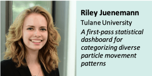 First Place: Riley Jueneman, Tulane University, A first-pass statistical dashboard for categorizing diverse particle movement patterns